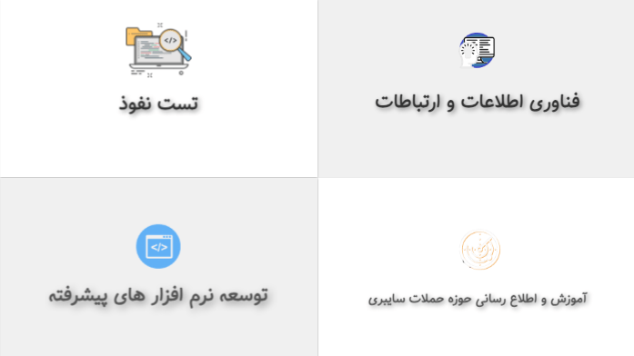 حوزه های برنامه نویسی - امنیت سایبری